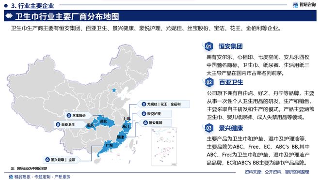 及发展趋势研究报告（智研咨询发布）EVO视讯平台中国卫生巾产业现状(图3)