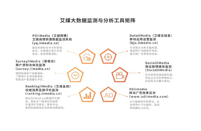 次性卫生用品产业现状及消费者需求洞察报告EVO视讯平台2025-2030年中国一(图9)