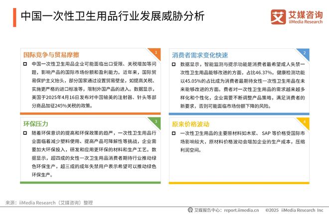 次性卫生用品产业现状及消费者需求洞察报告EVO视讯平台2025-2030年中国一(图14)